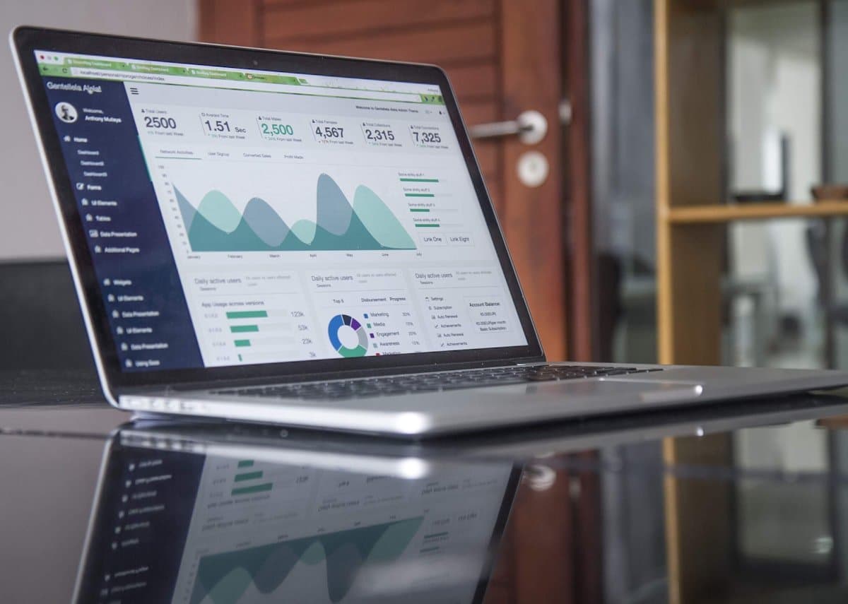 digital marketing services in Hyderabad