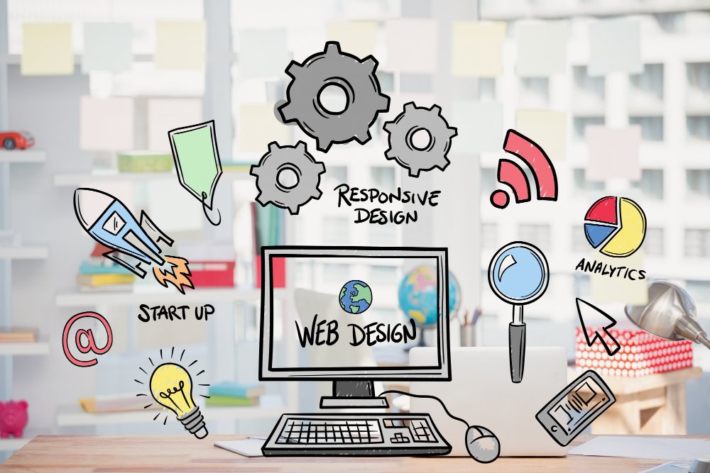 Best Website Design Services in Ongole